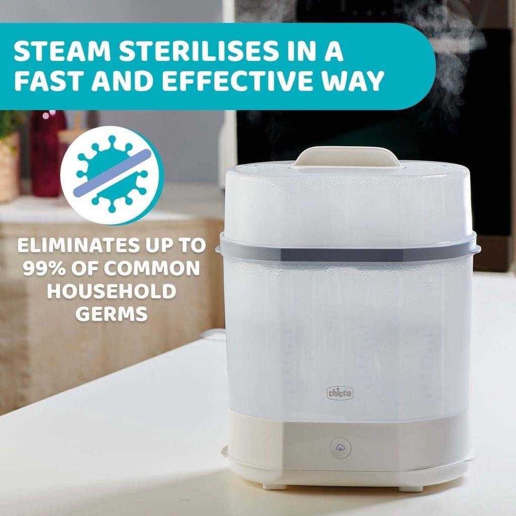Device  Sterilizer (3 in 1) 1-129