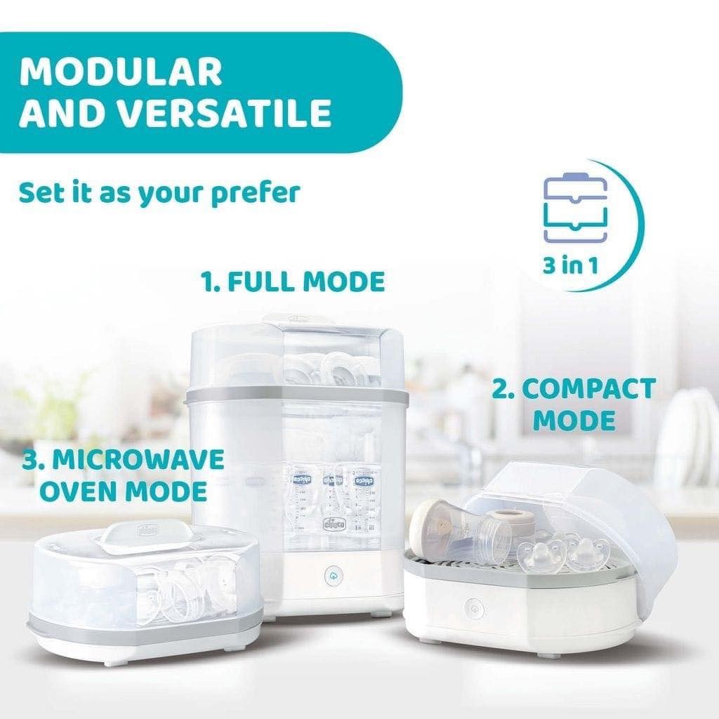 Device  Sterilizer (3 in 1) 1-129