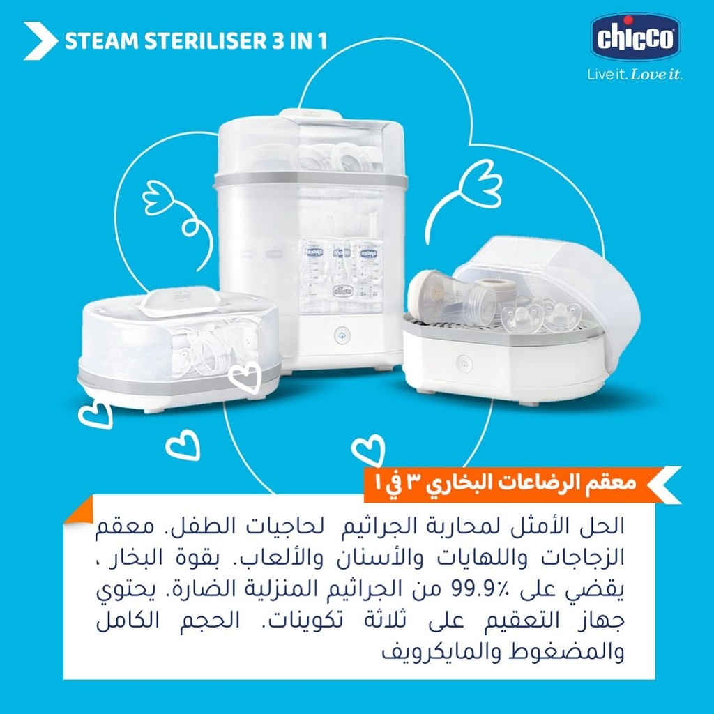 Device  Sterilizer (3 in 1) 1-129