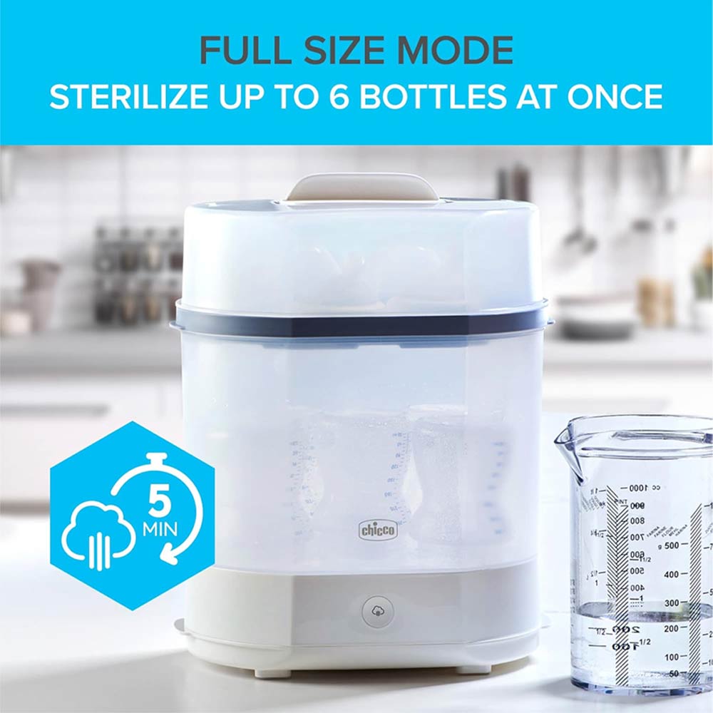 Device  Sterilizer (3 in 1) 1-129