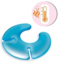 Thermogel Pads