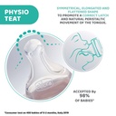 Bottle PP 250Ml (WB) Boy 9