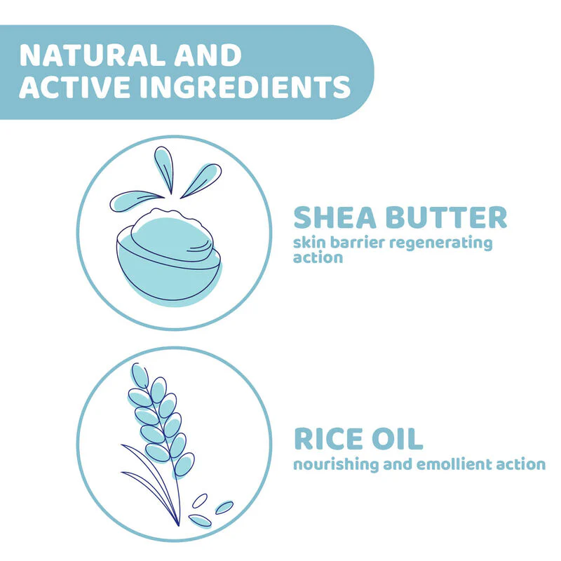 Sens.(Body Lotion 150Ml)  1-213