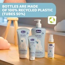 Sens.(Body Lotion 500Ml)  1-231