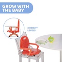 Booster Seats (Pocket Snack) Poppy red 2-48 