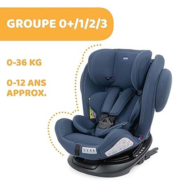 CAR SEAT UNICO PLUS (BLUE) 2-87 
