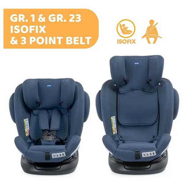 CAR SEAT UNICO PLUS (BLUE) 2-87 
