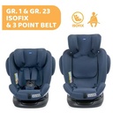 CAR SEAT UNICO PLUS (BLUE) 2-87 