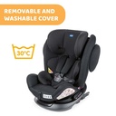 CarSeat Unico Plus Black 2-86   