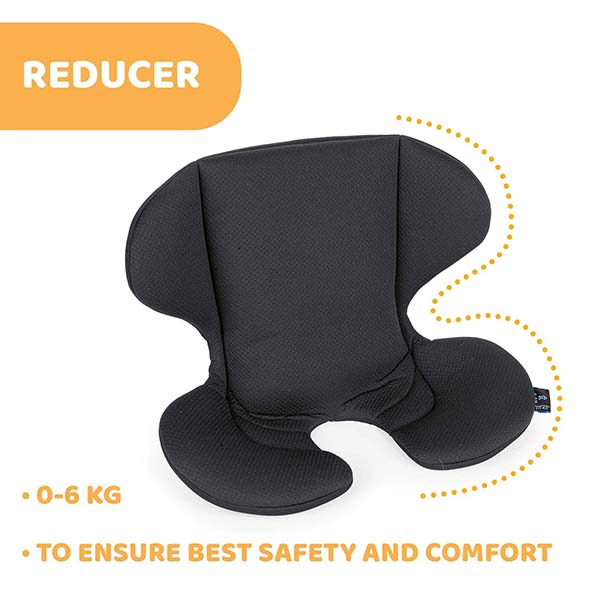 CarSeat Unico Plus Black 2-86   