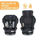 CarSeat Unico Plus Black 2-86   