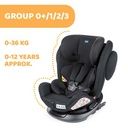 CarSeat Unico Plus Black 2-86   