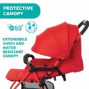 Stroller Ohlala3 Red 2-34 