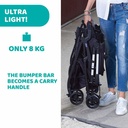 Stroller Ohlalal Twin Black2-22 