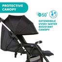 Stroller Ohlalal Twin Black2-22 