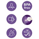 حلمة نجرل مزدوج حديث الولادة قطره صغيره (الشكل الجديد) 