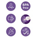 حلمة نجرل مزدوج +0 قطرتين (الشكل الجديد)