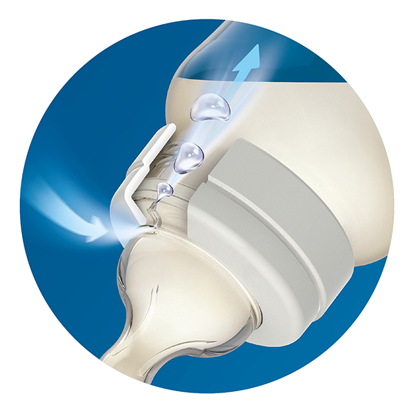 حلمة مزدوجة كلاسيك +0