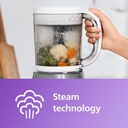 خلاط ومحضر طعام افنت 4 في 1