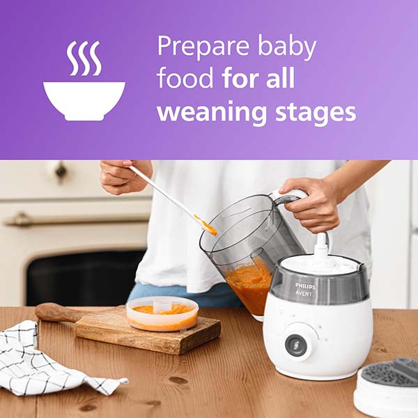 خلاط ومحضر طعام افنت 4 في 1