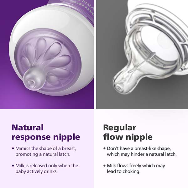 رضاعة 260مل نجرل ابيض (الشكل القديم)