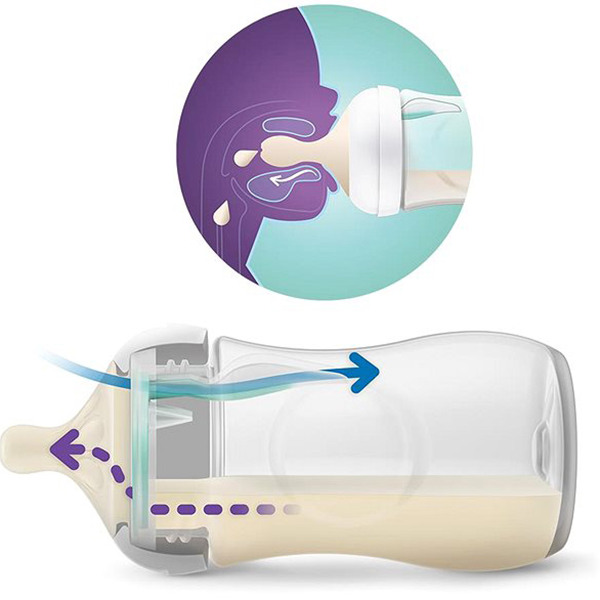 Natural Anti-Colic Feeding Bottle 260ml (New Shape)