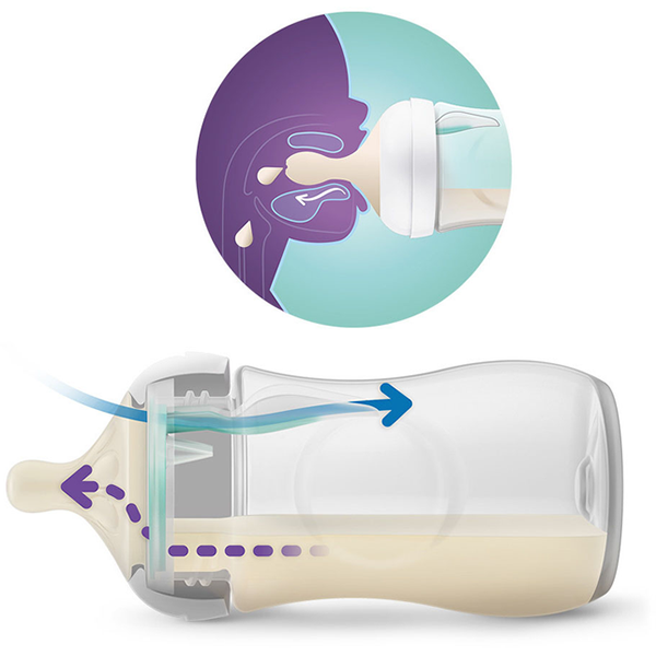 Natural Newborn Set 6 Pieces Anti-Colic (New Shape)