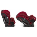 Every Stage Cranberry