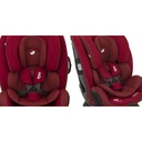 Every Stage Cranberry