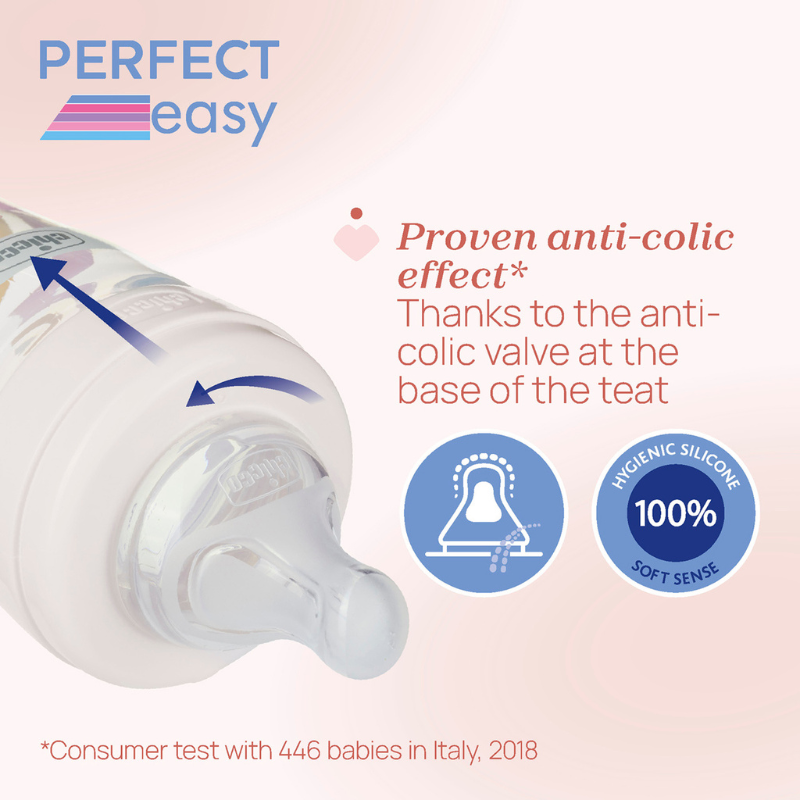 Bottle PP 330ML (Easy Perfect) Boy 1-4