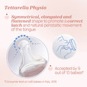 Bottle PP 330ML (Easy Perfect) Boy 1-4