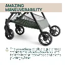 Stroller Urbino Evergreen 2-17 