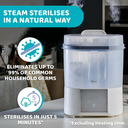 Device Steriliser + Dryer 1-128