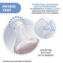 Teats (WB +Perfect5) Fast (2Pcs)  502