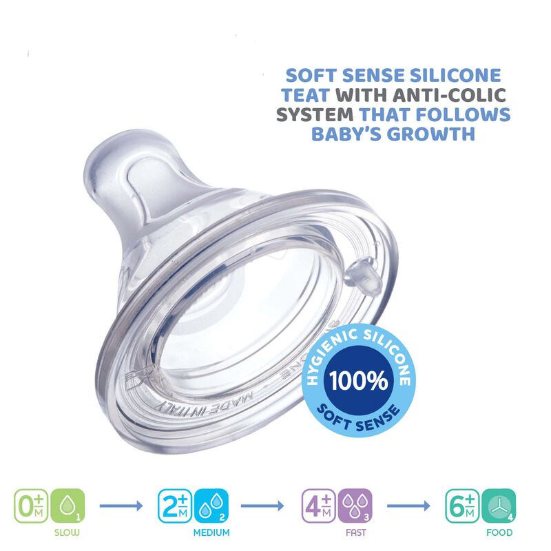 Teats (WB +Perfect5) Fast (2Pcs)  502