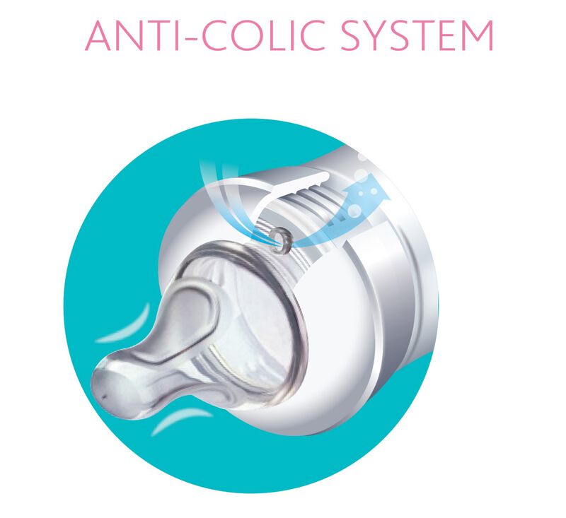 Teats (WB +Perfect5) Food (2Pcs)  503 or 126