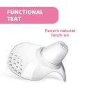 Breast Silicone Nipple Shield M/L 63