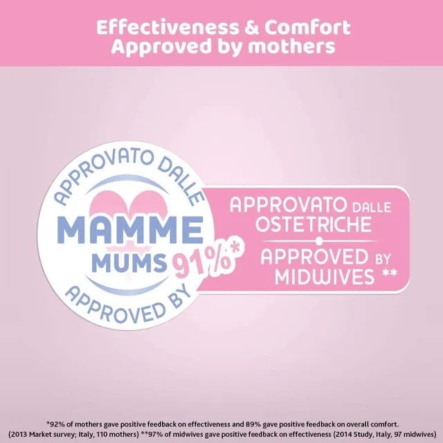 Breast Manual  pump (WB) Bottle 261