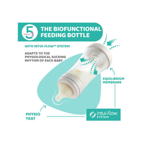     Bottle Perfect5  300ml Sliver 512