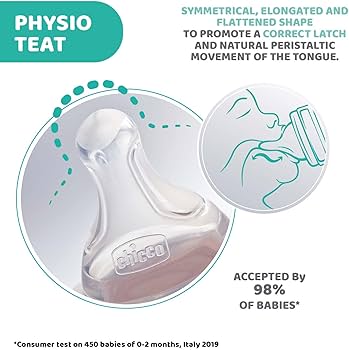 Bottle Perfect5  300ml Gril 510