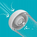 Bottle Perfect5  300ml Gril 510