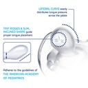 Gift Set  Boy (Pefect5 150ML+ Soother + Chain ) 226