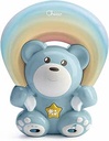 TOY FD RAINBOW BEAR BLUE 1-729 